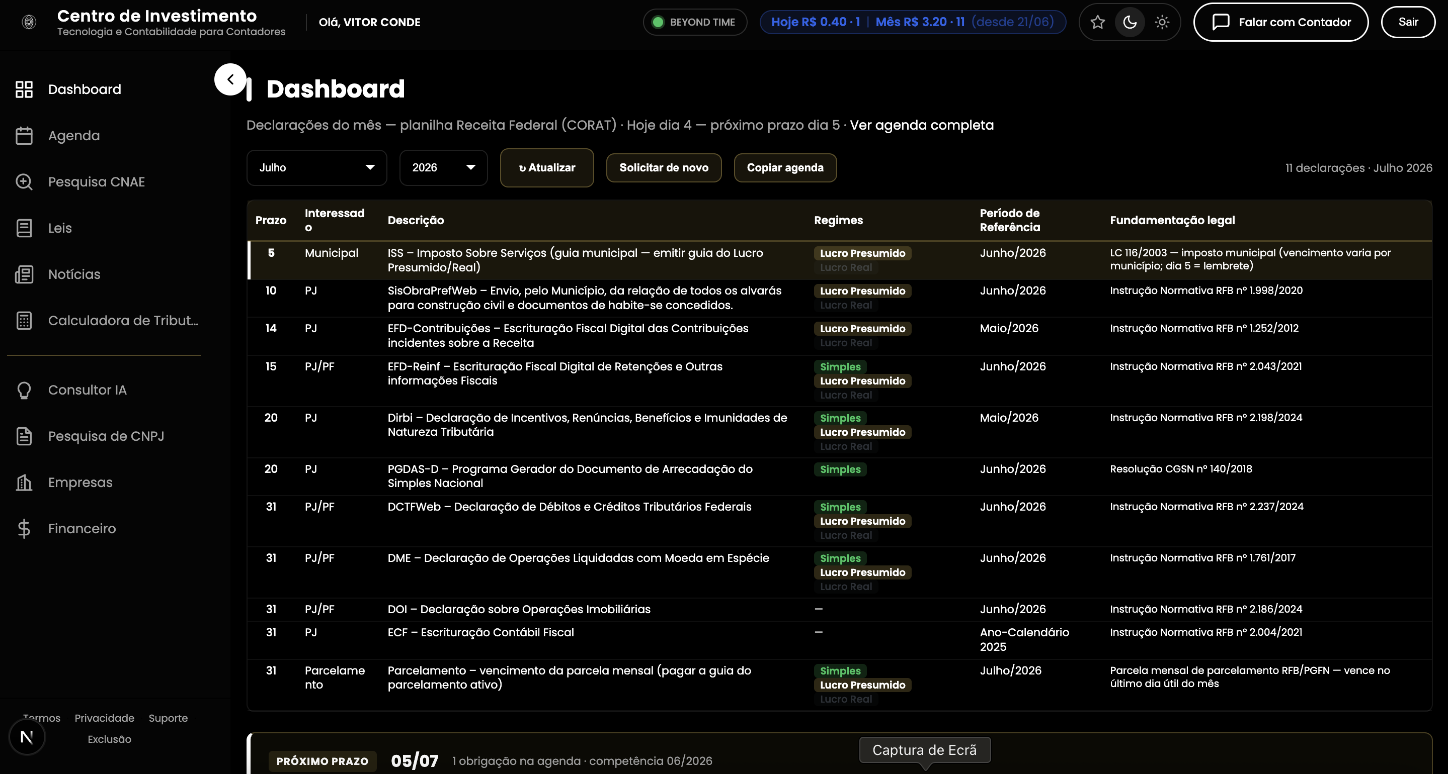 Dashboard e agenda de obrigações